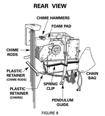 pendulum clock parts diagram