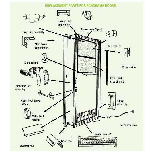 shower door parts diagram