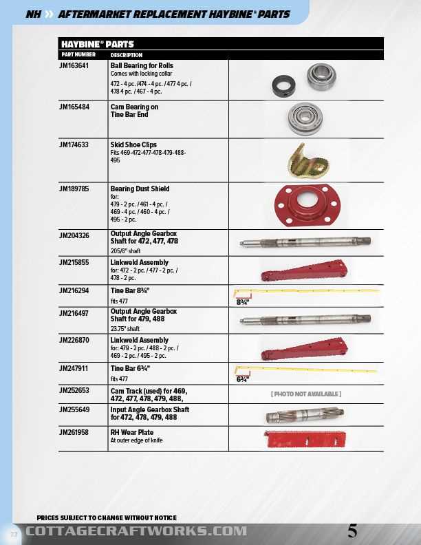 new holland 469 haybine parts diagram
