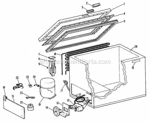 chest freezer parts diagram