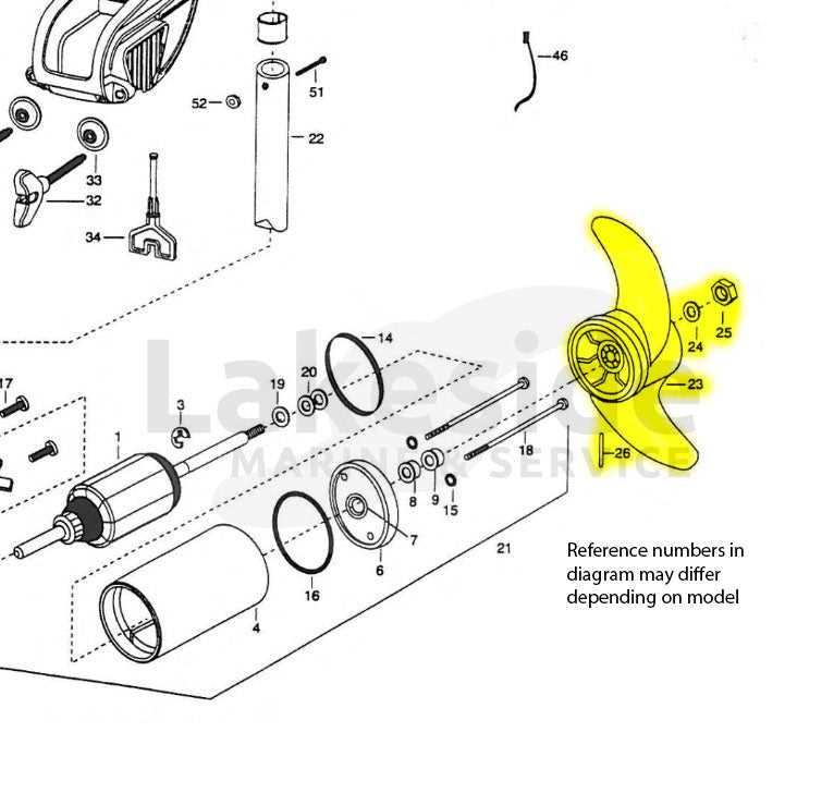 minn kota riptide 70 parts diagram