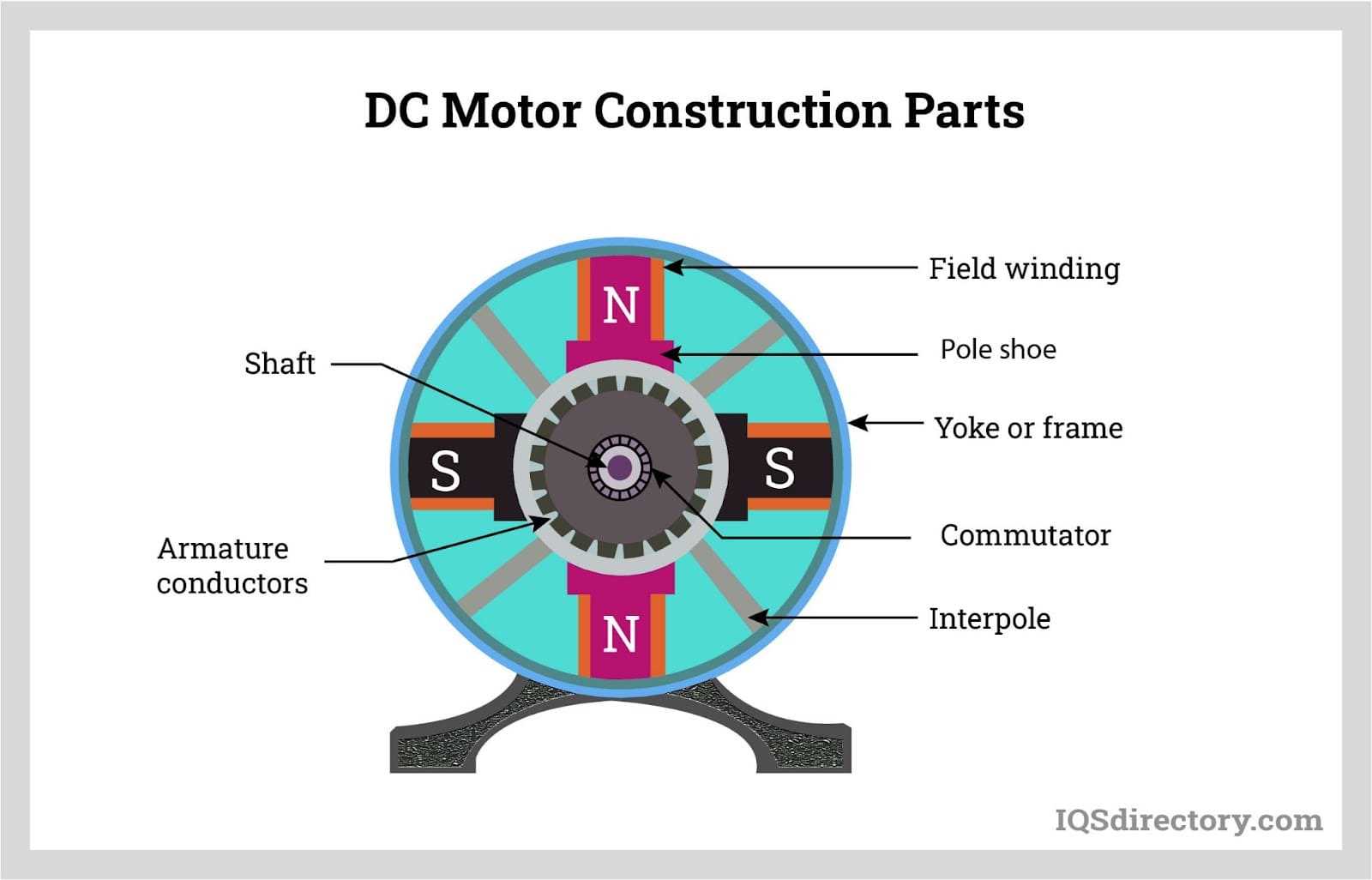 parker wheel motor parts diagram