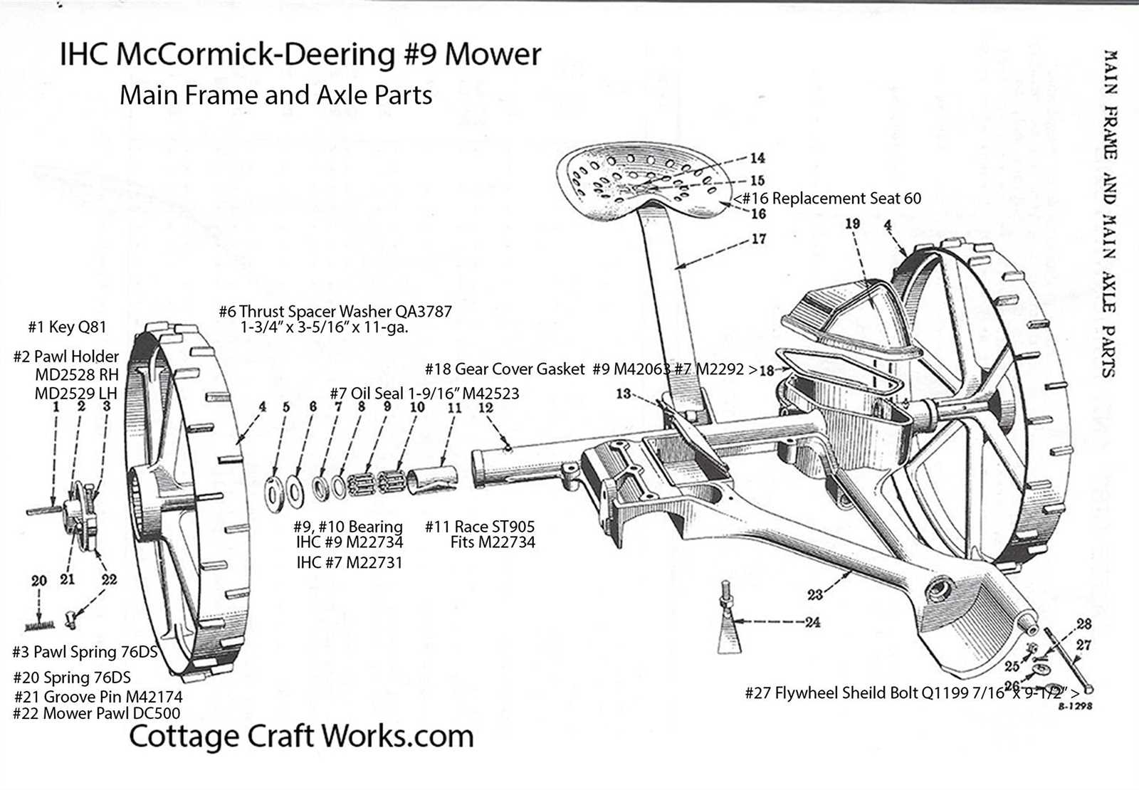 reel mower parts diagram