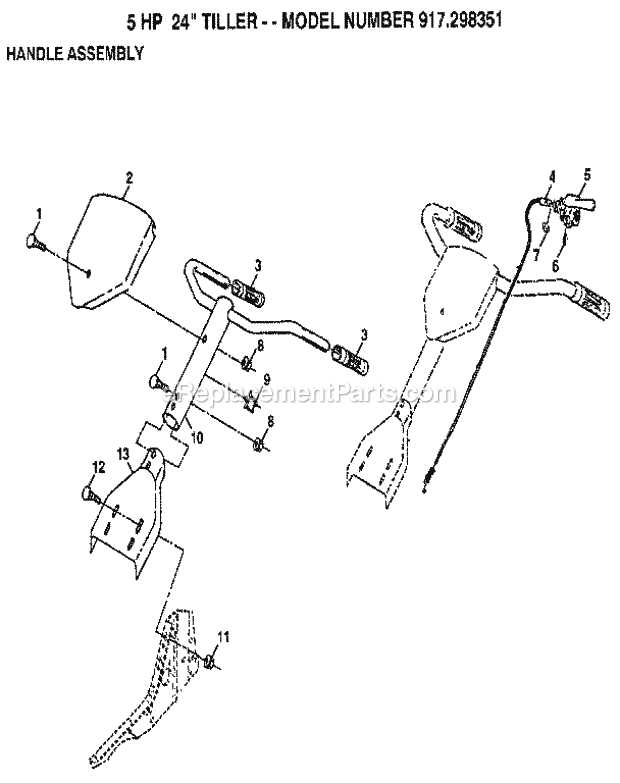 craftsman tiller model 917 parts diagram