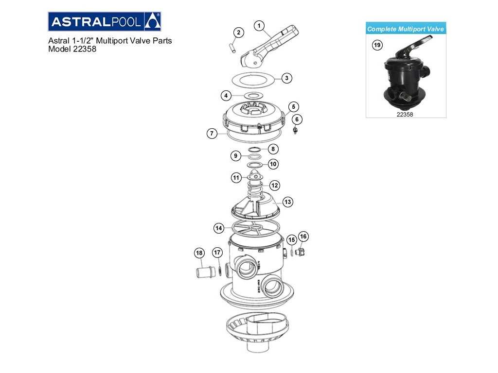 hayward multiport valve parts diagram