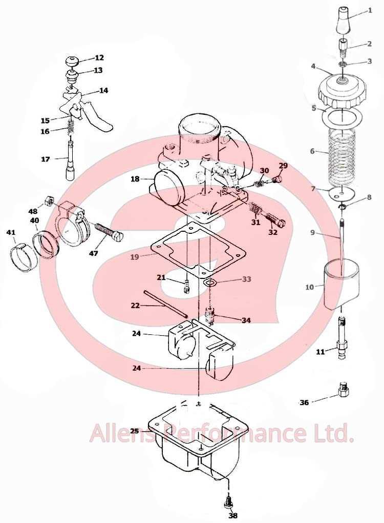 mikuni carburetor parts diagram