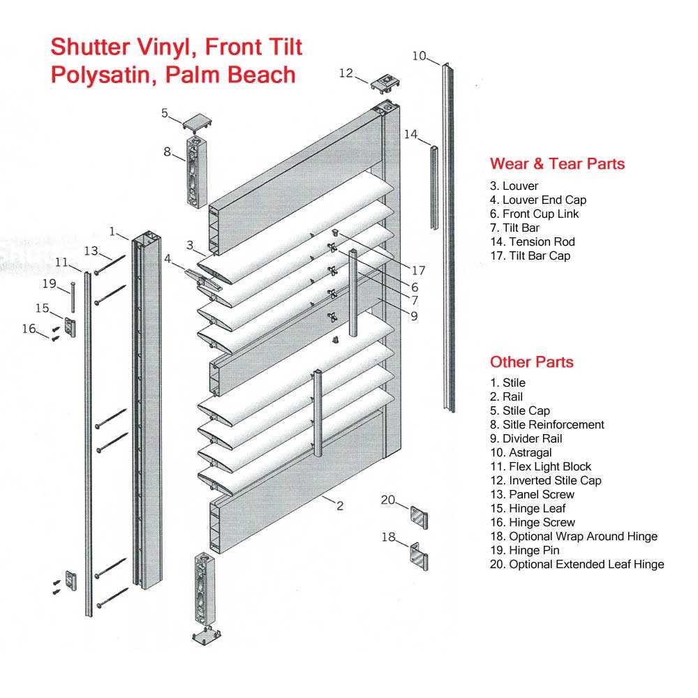 horizontal blinds parts diagram