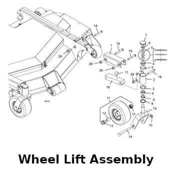 king kutter finish mower parts diagram