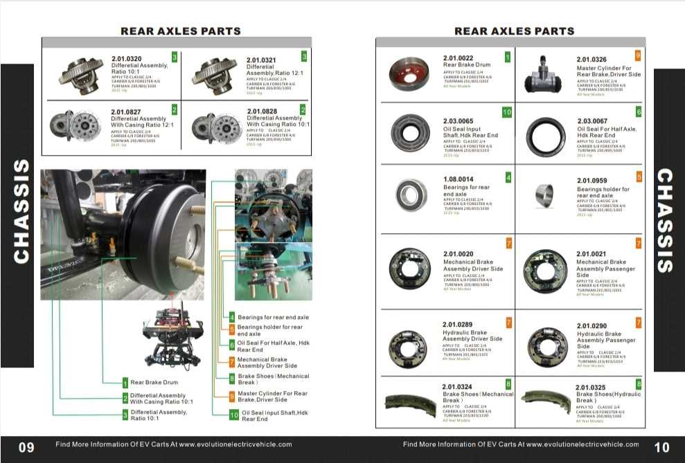 yamaha g16 parts diagram