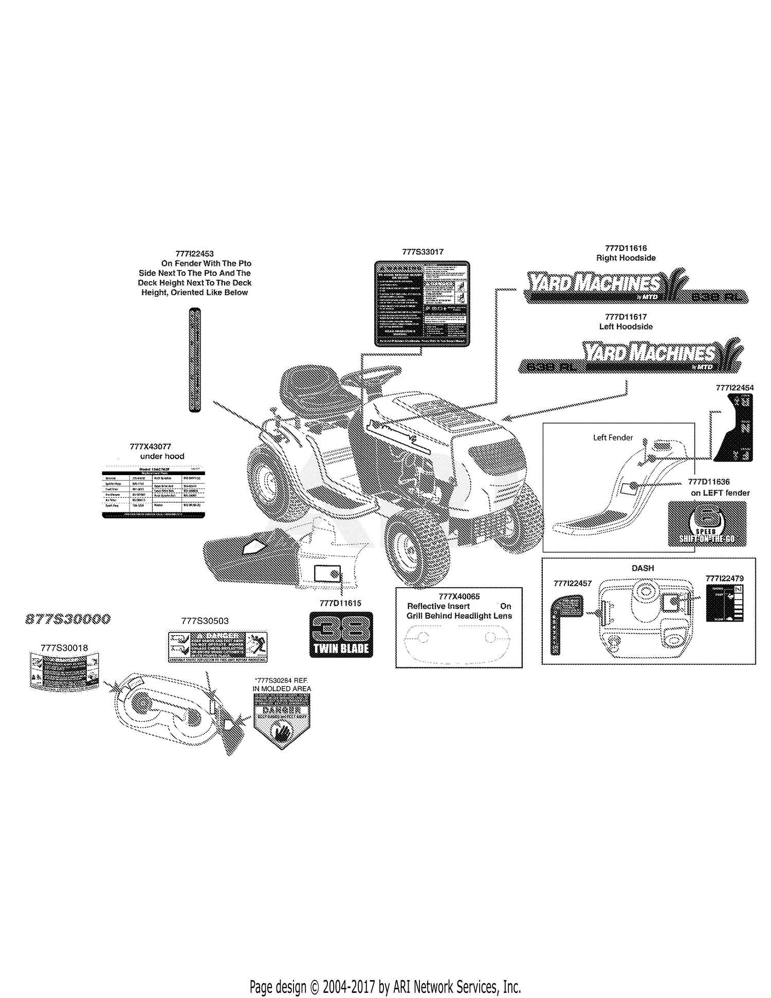 yard machine mower parts diagram