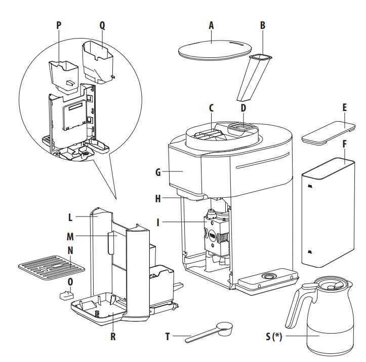 delonghi magnifica parts diagram