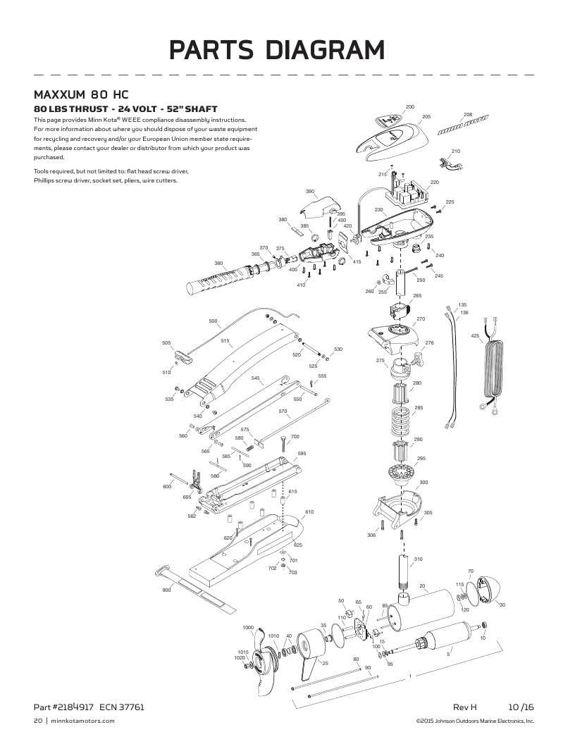 minn kota fortrex 80 parts diagram