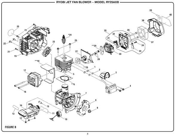 ryobi leaf blower parts diagram