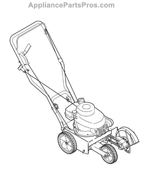 power trim edger parts diagram