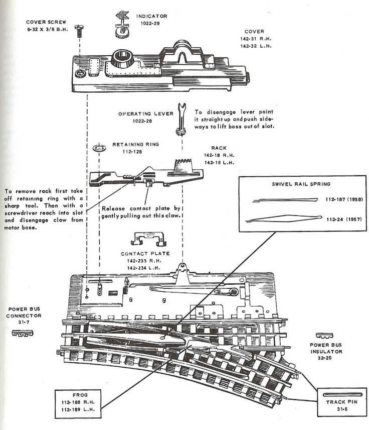 lionel parts diagrams