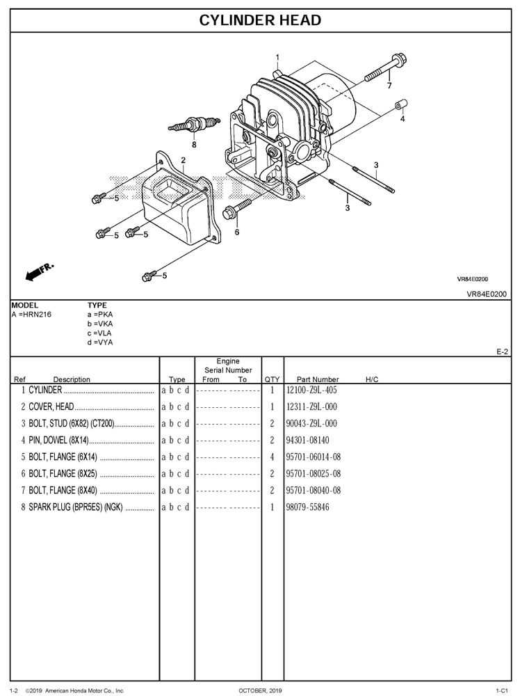 white lawn mower parts diagram