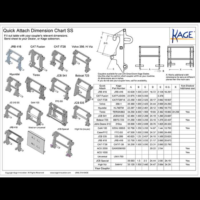 jrb excavator quick coupler parts diagram