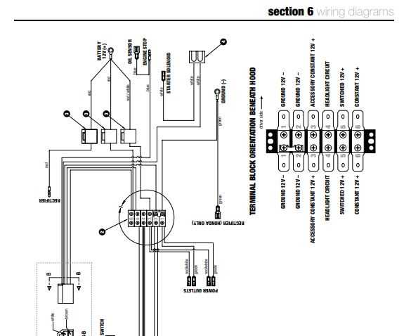 trail wagon tw400 parts diagram