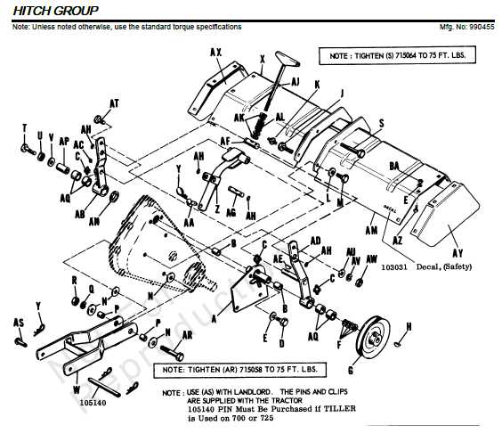 huskee tiller parts diagram