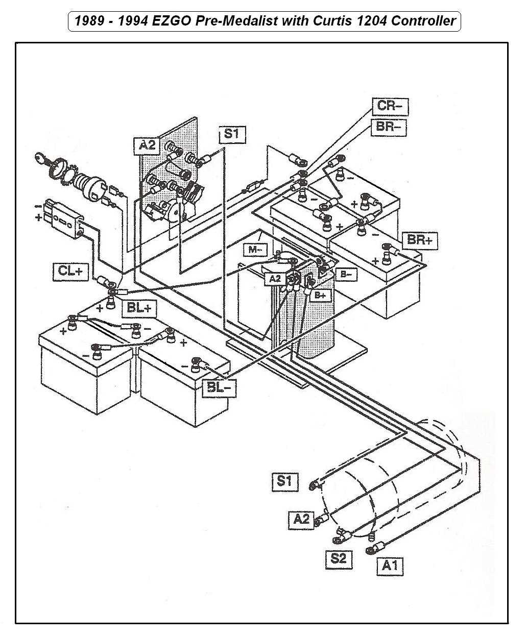 ezgo parts diagram