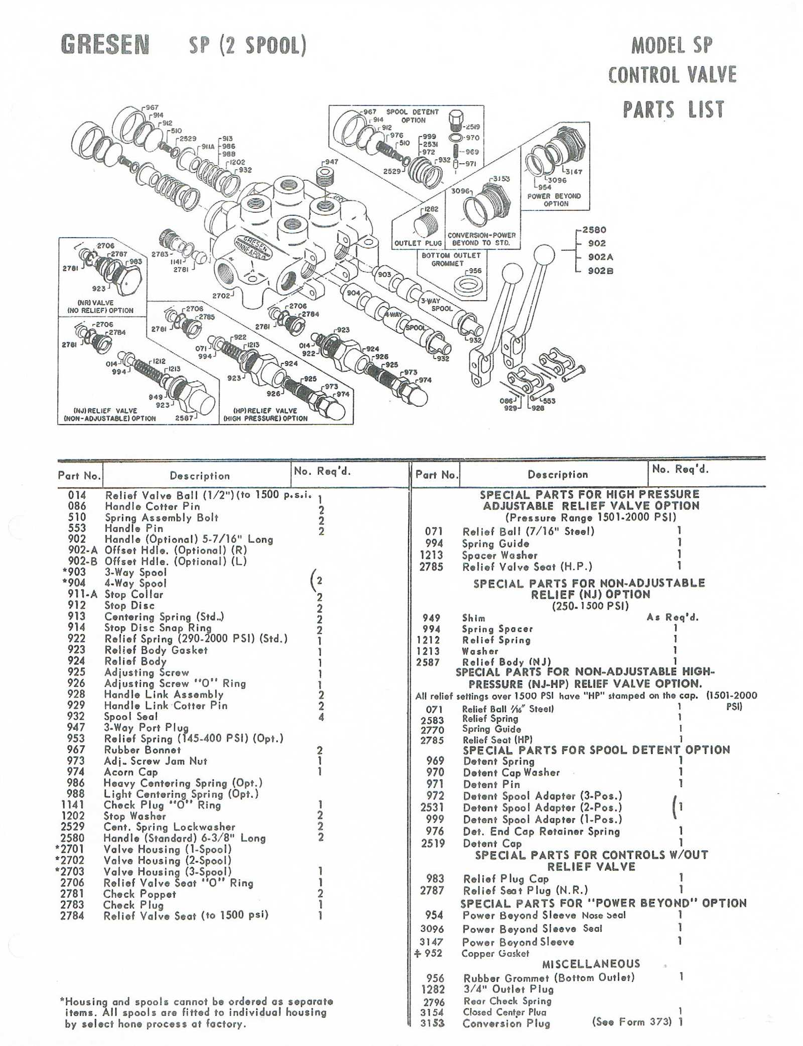 tulsa winch parts diagram