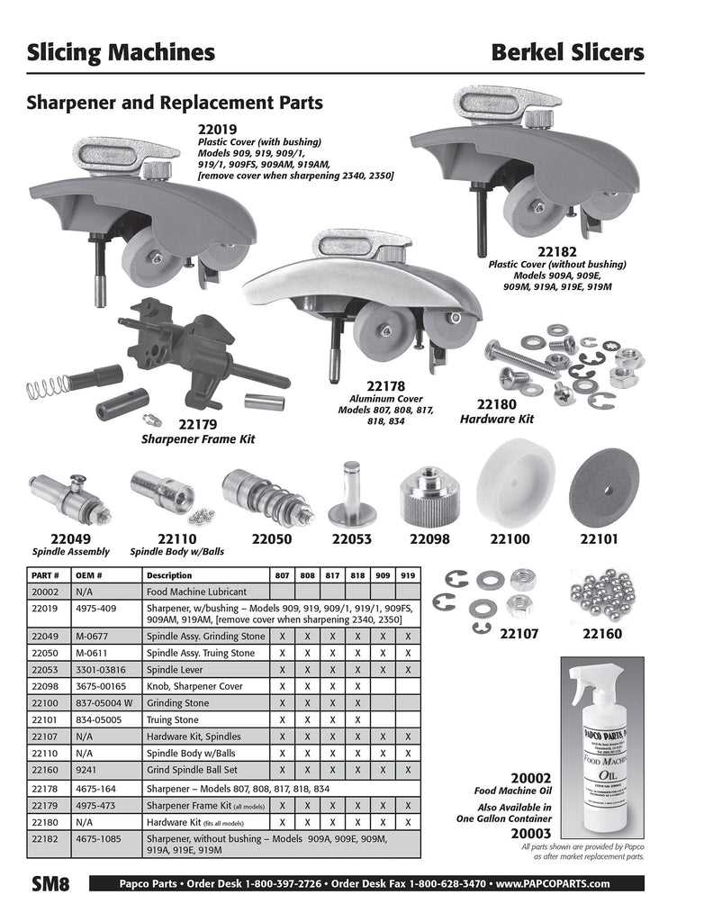 berkel slicer parts diagram