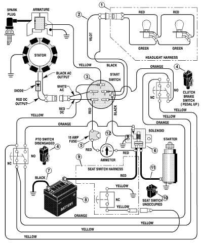 murray tiller parts diagram