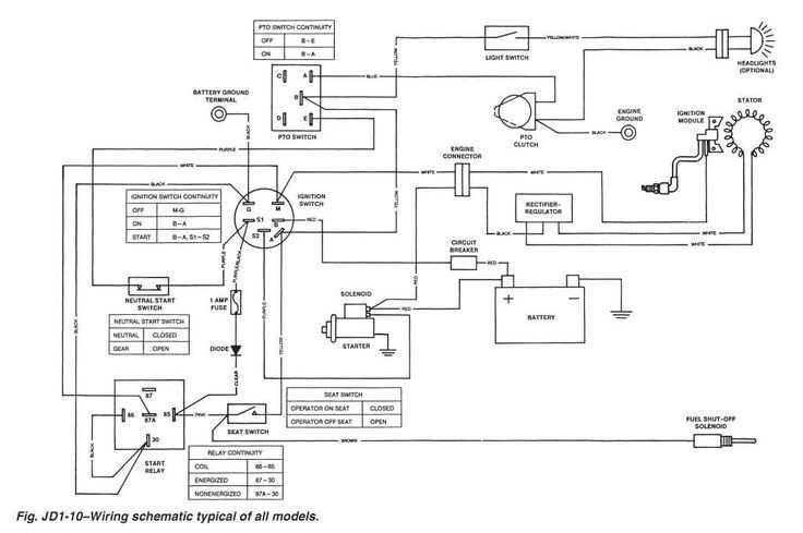 john deere stx38 parts diagram