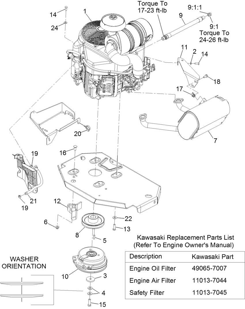 zero turn mower parts diagram