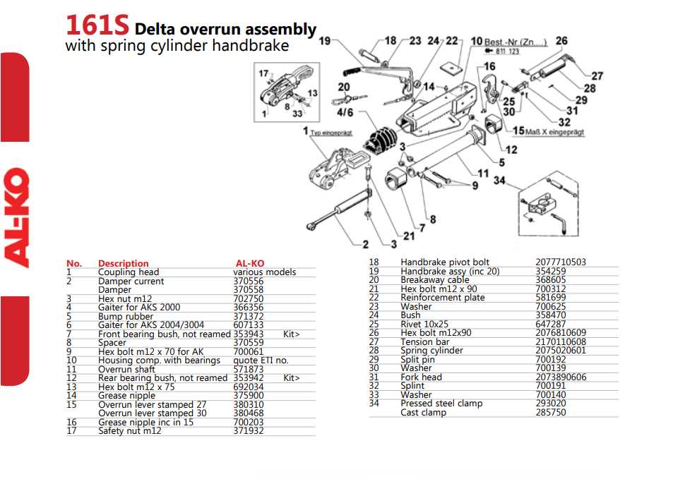 hitch parts diagram