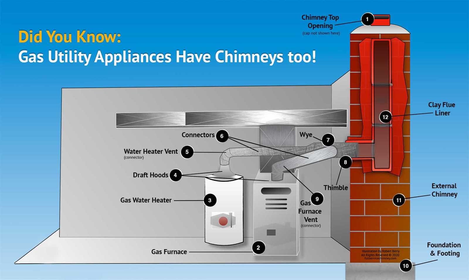 crown boiler parts diagram