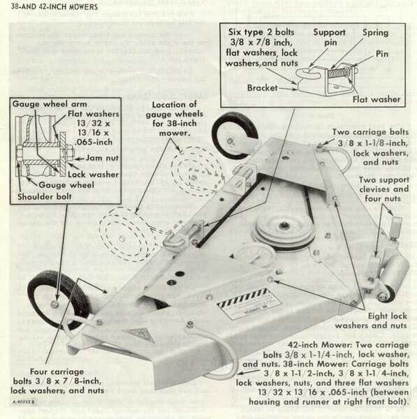 cub cadet 42 inch mower deck parts diagram