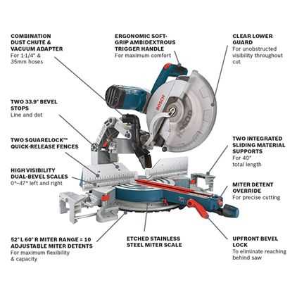 kobalt miter saw parts diagram