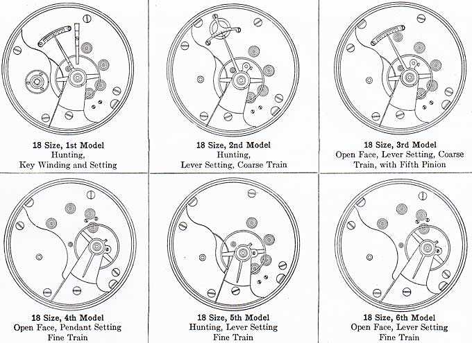 pocket watch parts diagram