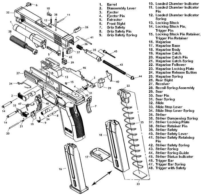 m&p shield parts diagram