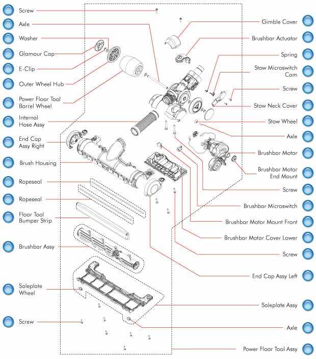 dyson vacuum diagram of parts