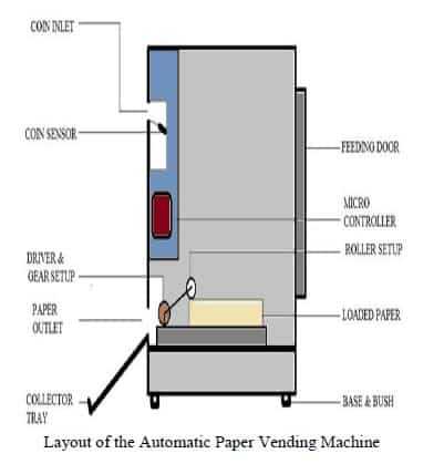 vending machine parts diagram