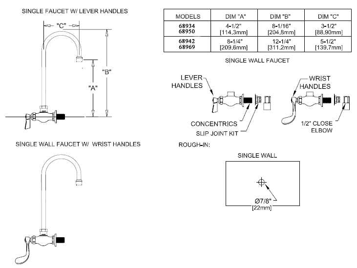 fisher faucet parts diagram